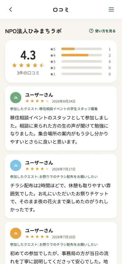 口コミを読む・書く